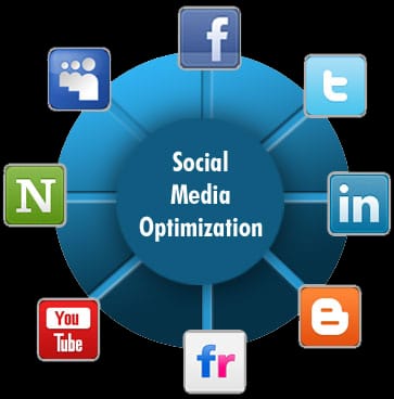 social media optimization
