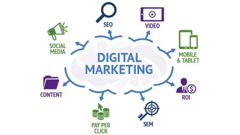 Digital Marketing1